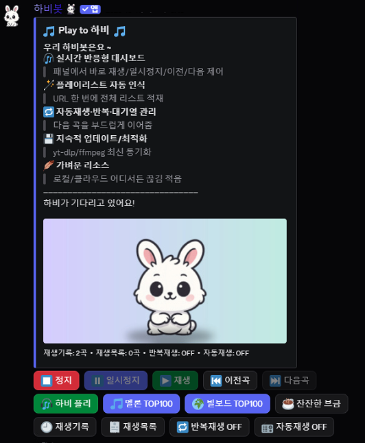 패널 스냅샷