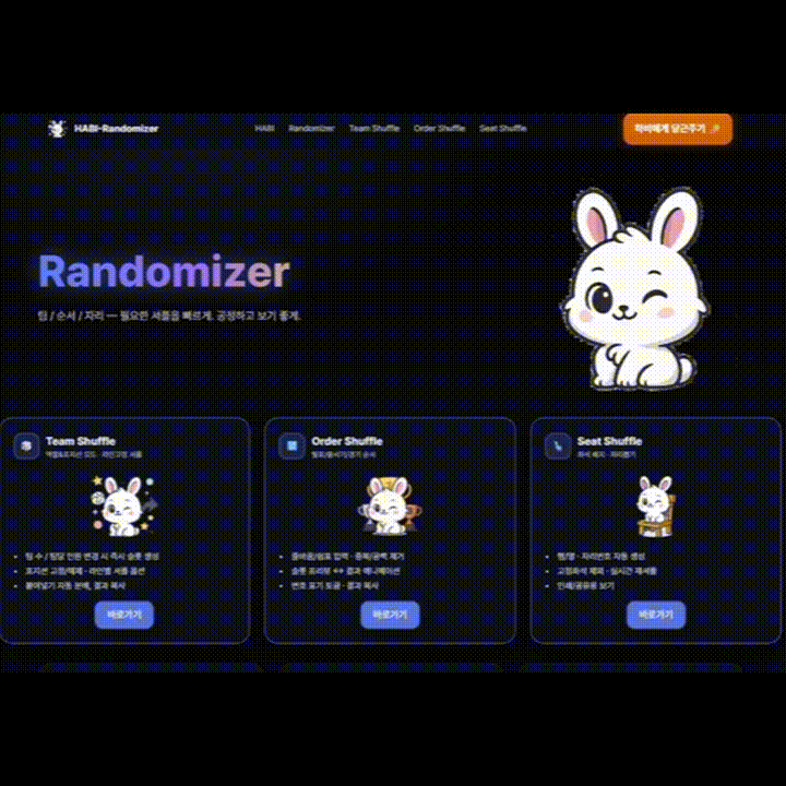HABI Randomizer Demo